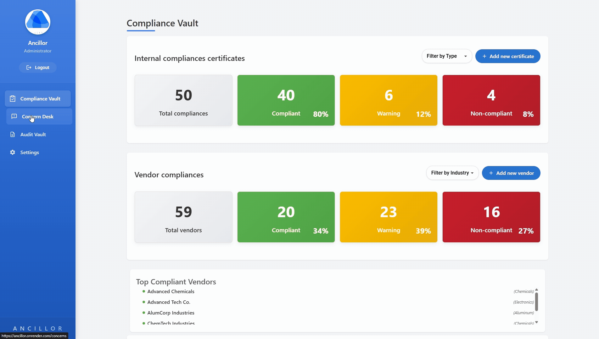 Compliance Management Dashboard
